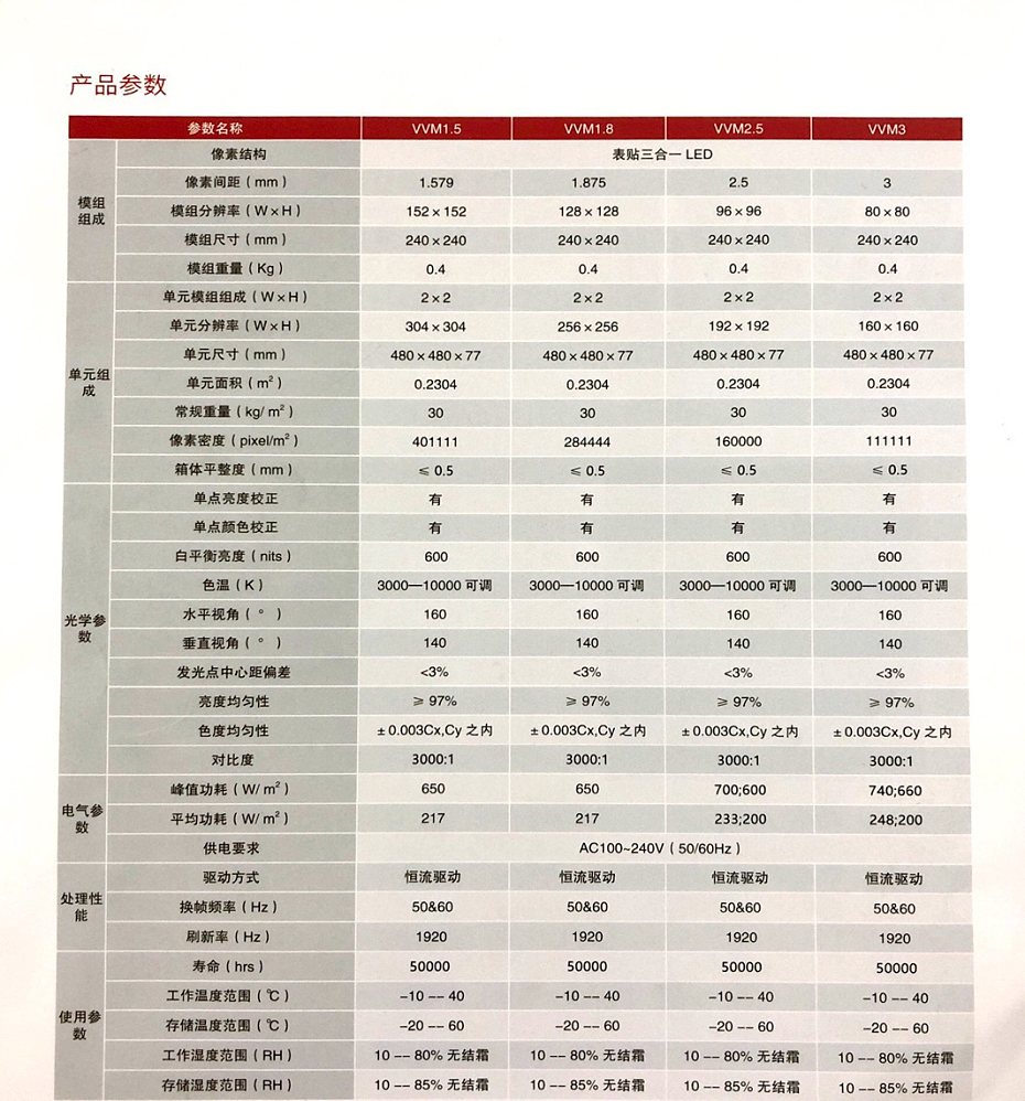 產品參數.png